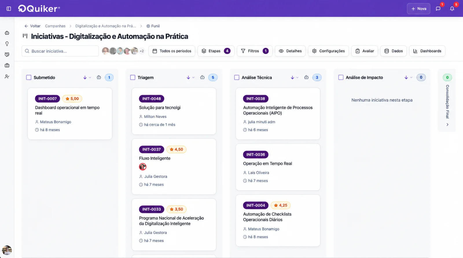 Gestão de iniciativas da Quiker em quadro por etapas, com responsáveis, notas e volume por fase