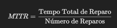 fórmula do mean time to repair