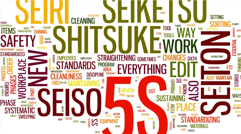 os 5s: separar, organizar, limpar, padronizar e sustentar