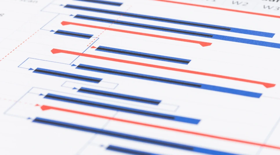 diagrama de gantt: o que é e como utilizar na inovação corporativa