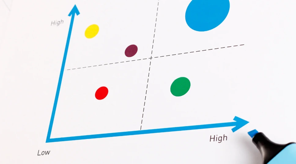 Matriz de Eisenhower: Como Priorizar Tarefas com Clareza e Aumentar sua Produtividade